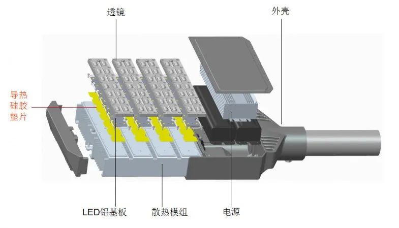 LED散熱模組.jpg